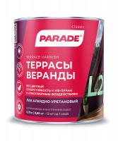 Лак яхтный алкидный матовый PARADE L25 Террасы & Веранды 0,75л (6)