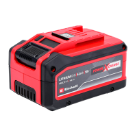 Аккумулятор Einhell PXC 18В 4-6 Ah Multi-Ah Plus (4511502)