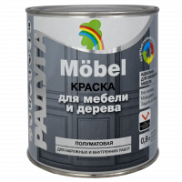 Mobel
